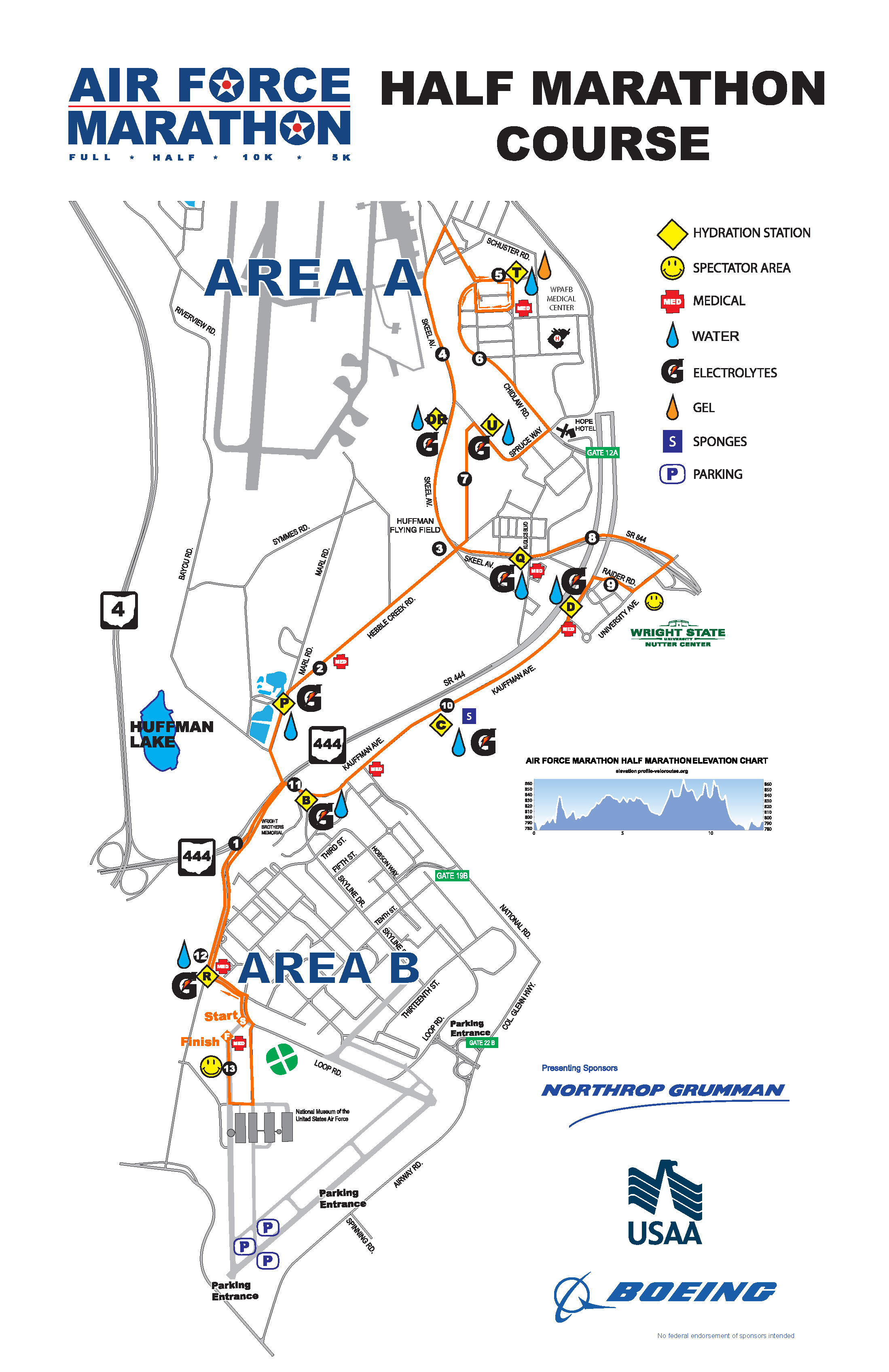 Air Force Marathon Elevation Chart