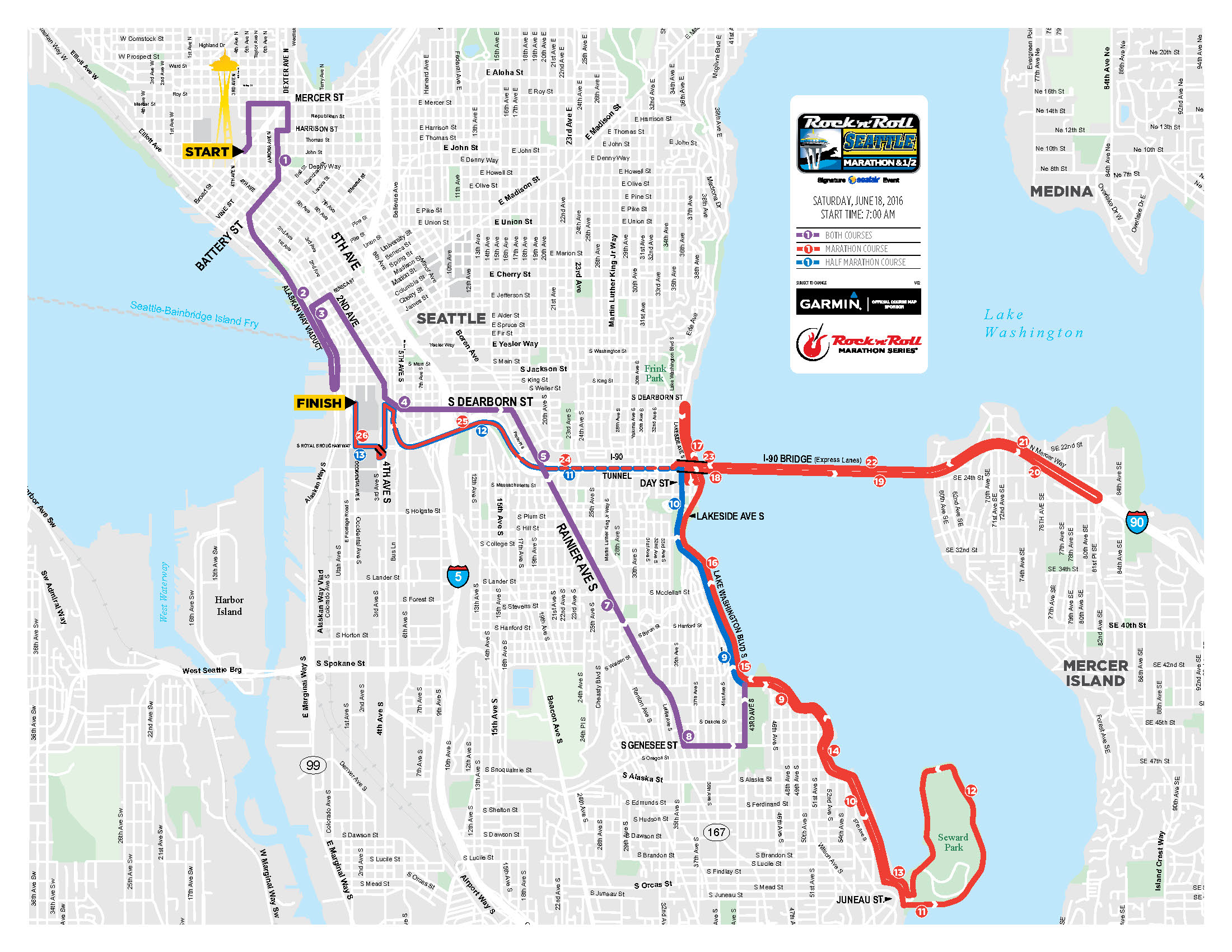 Seattle Marathon Elevation Chart